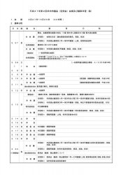 日向市議会定例会　一般質問